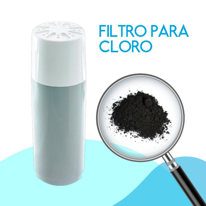 Combo Repuesto Purificador de Agua AQUA X 3